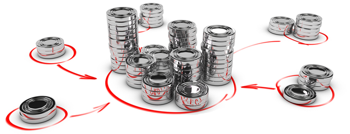 Investment Philosophy