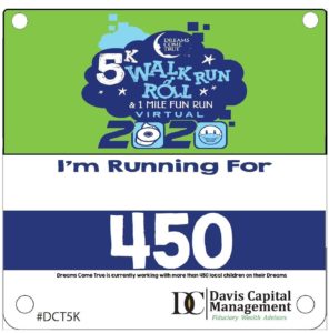Bib Printout